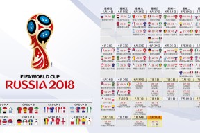 2026世界杯中国队赛程-规则革新催生新星闪耀，JackeyLove惊艳赛场助力IG未来可期